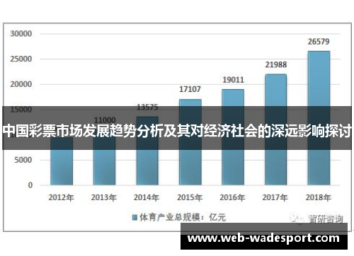 中国彩票市场发展趋势分析及其对经济社会的深远影响探讨